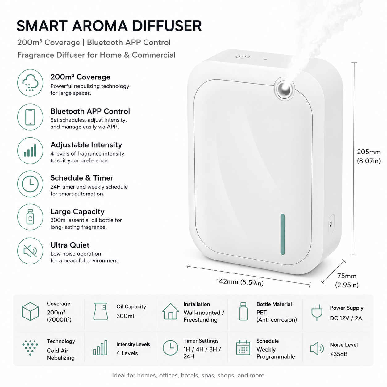 200m³ Bluetooth Aroma Diffuser